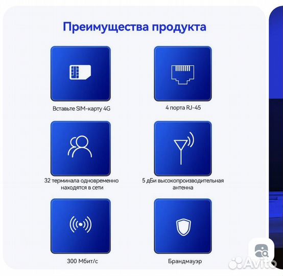 Wifi роутер с сим картой