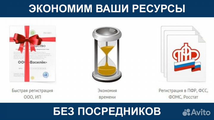 Регистрация Ликвидация ооо Открытие ип Под Ключ