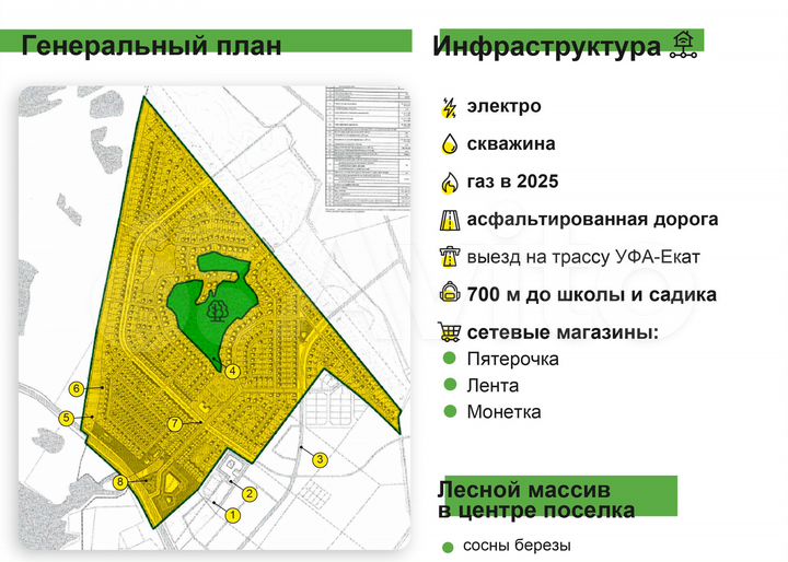 Участок 1,46 га (ИЖС)