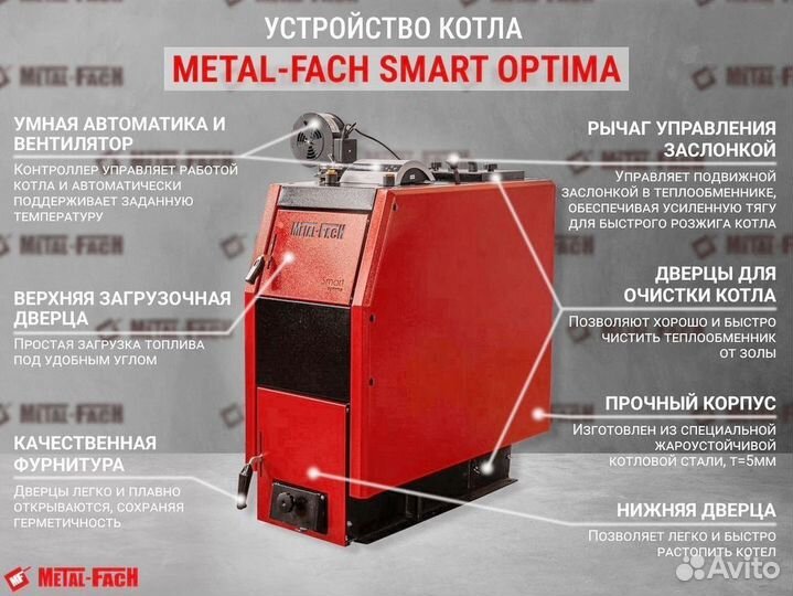 Котел квт / optima 50