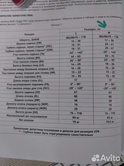 Коляска для детей с дцп