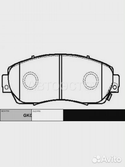 Тормозные колодки дисковые GK0336