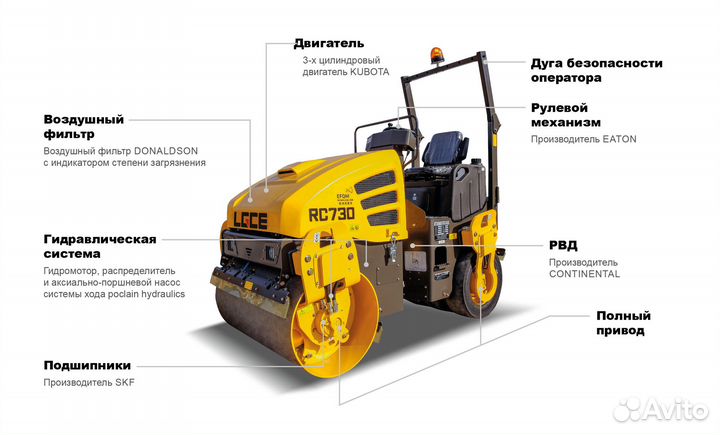 Дорожный каток SDLG (LGCE) RC730, 2023