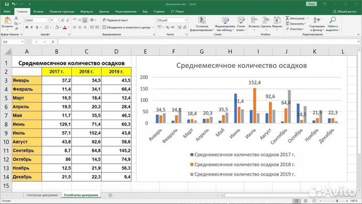 Разработка Excel таблиц