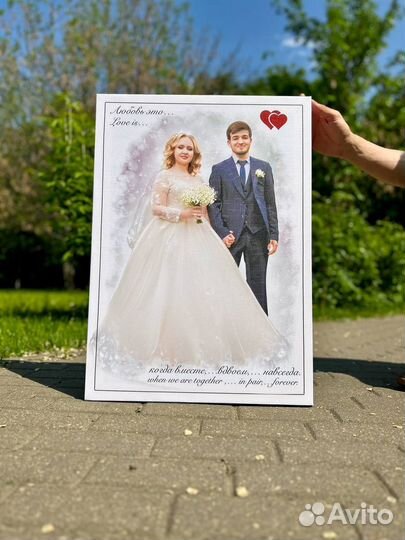 Портрет по фото, картина на холсте