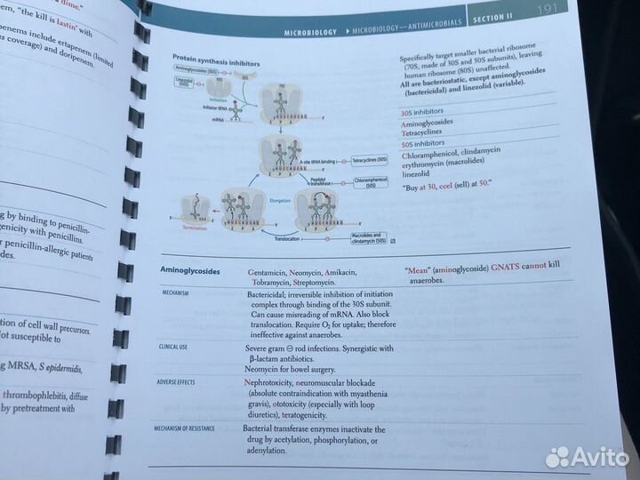 First Aid 2021 Usmle