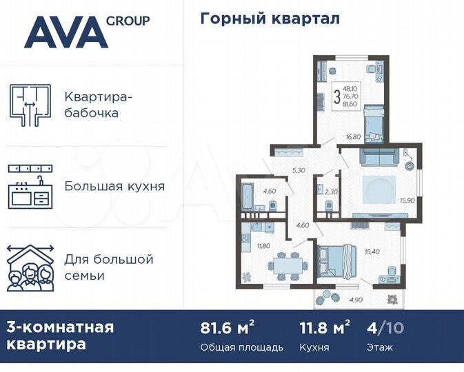 3-к. квартира, 81,6 м², 4/10 эт.