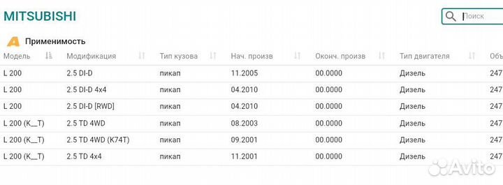 Тормозные колодки передние Митсубиси L 200