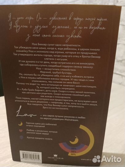 Градус любви