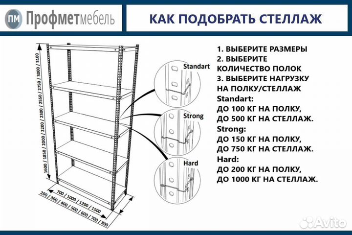 Стеллажи металлические MS Strong 220-70х40- 4 полк