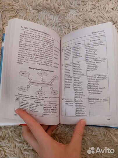 Справочник по английскому языку егэ