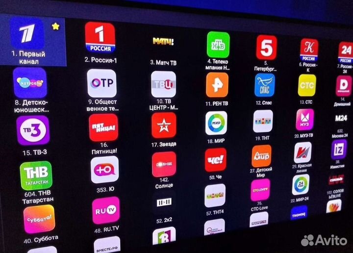 Андроид смарт тв приставки x96 mini