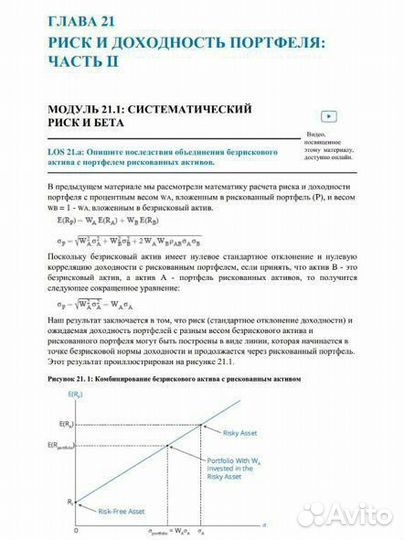 CFA Level 1 на русском