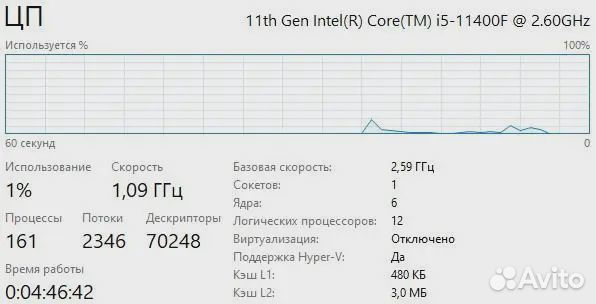 Процессор i5 11400f