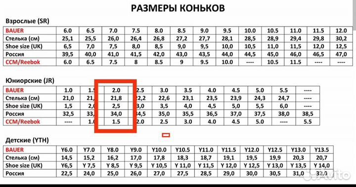 Коньки хоккейные детские