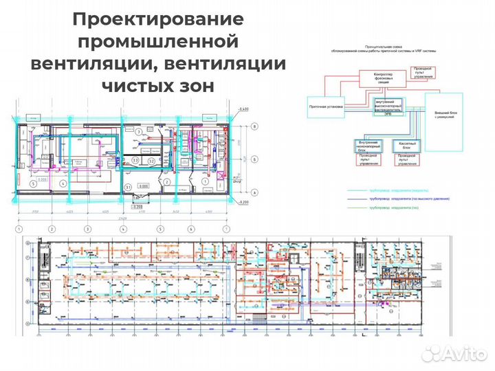 Проектирование инженерных сетей, архитектуры