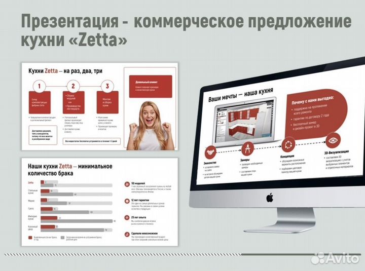 Презентации для бизнеса