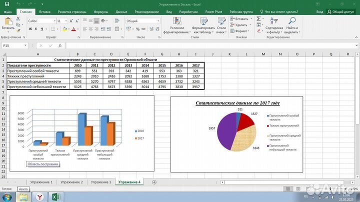 Решение задач по математике и информатике