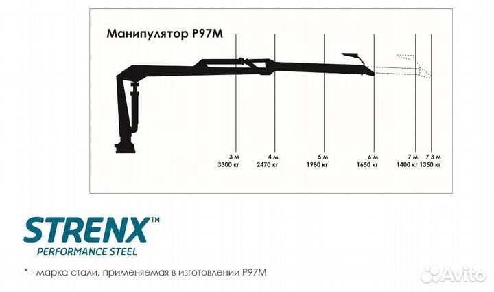 Ломовоз 30 м³ КАМАЗ 65115 с КМУ ЛОМОВОЗ, 2025