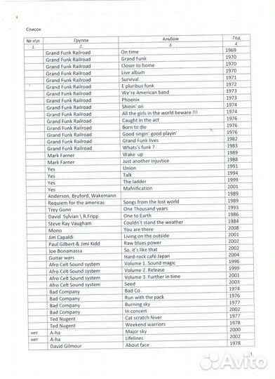 Музыкальные CD диски