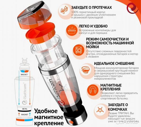 Шейкер iSottcom, электрический, 2 в 1