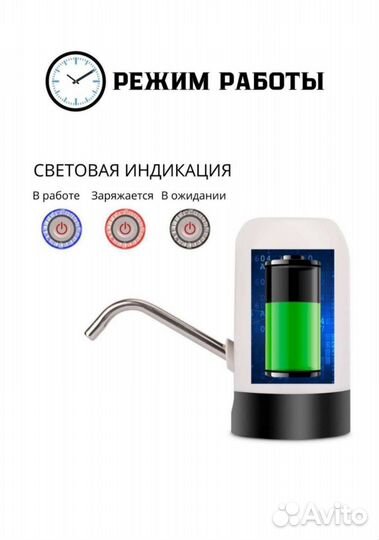 Электрическая помпа для воды