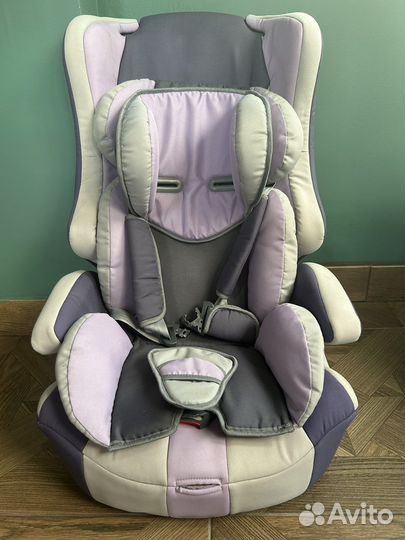 Детское автокресло 9 до 36 кг