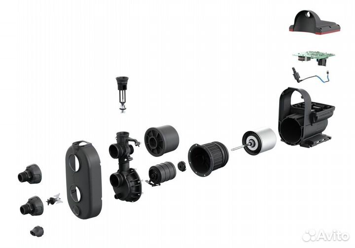 Запчасти для насосов Grundfos