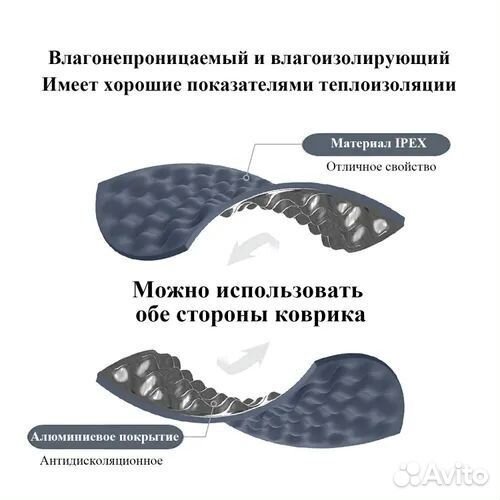 Коврик зимний туристический складной Naturehike