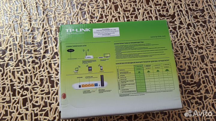 Роутер TP-Link TL-wr740N
