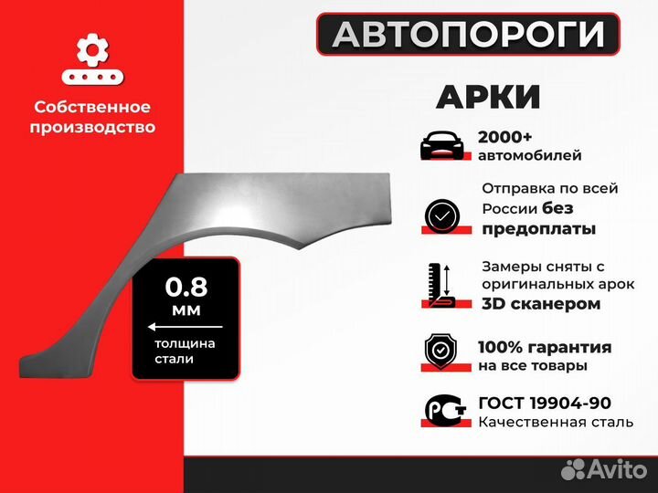 Комплект ремонтных арок LADA Kalina Универсал