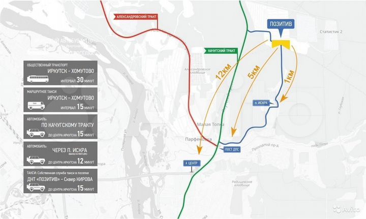 Участок 6 сот. (СНТ, ДНП)