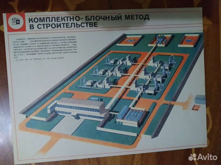 Плакаты СССР