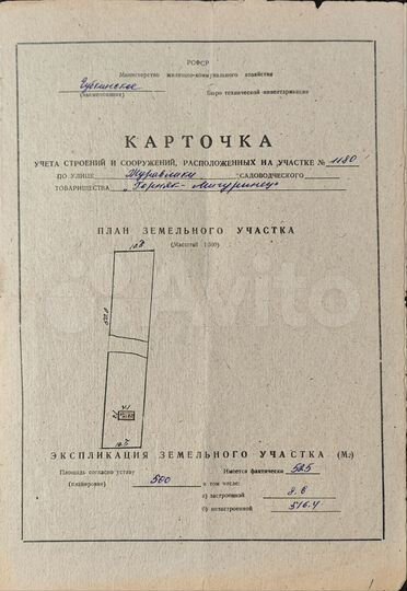 Участок 5,3 сот. (СНТ, ДНП)