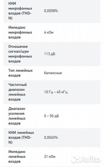 Микшерный пульт