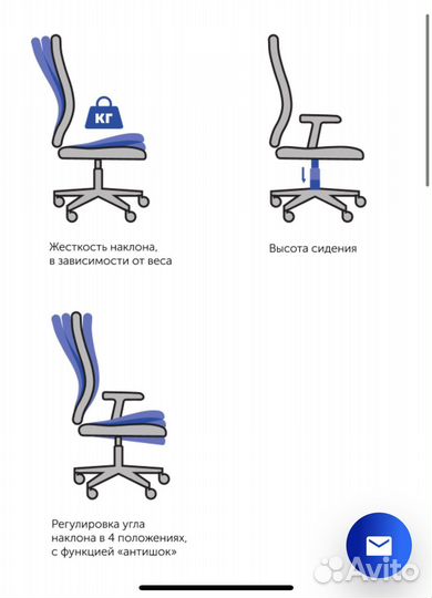 Офисное кресло кожаное futura Мадрид П