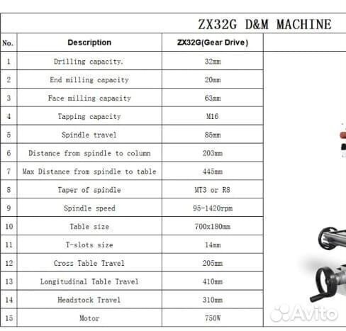 Фрезерный станок по металлу ZX32G