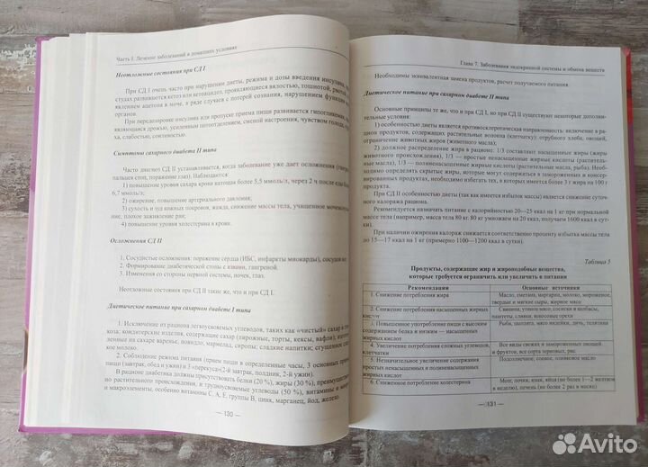 Медицинский справочник