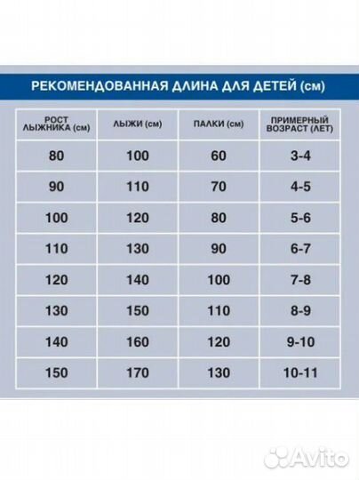 Беговые лыжи детские 110