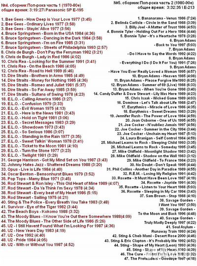 Rock-metal энциклопедия В клипах на VHS