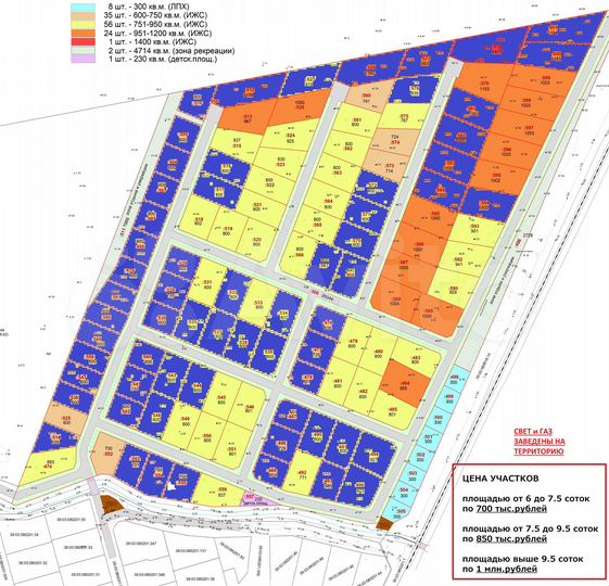 Участок 7 сот. (ИЖС)