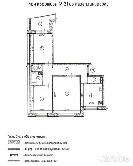 Согласование перепланировки квартиры
