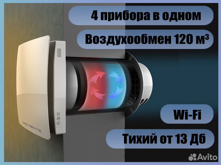 Вентиляция для квартиры и коттеджа