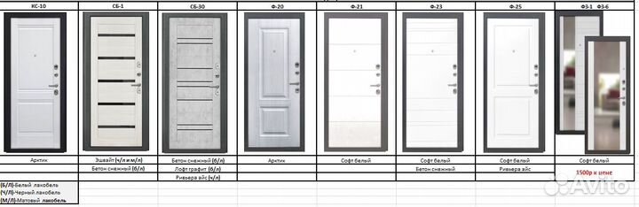 Дверь входная для дома