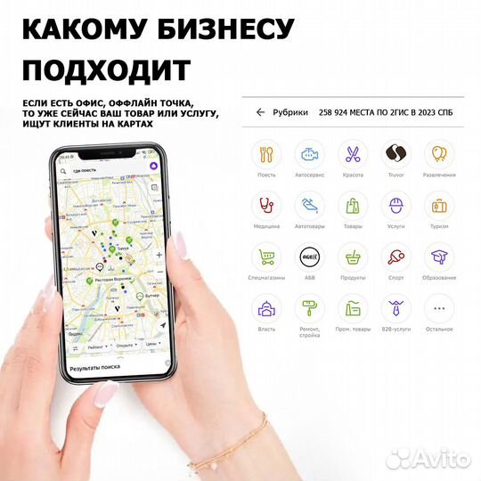 Продвижение на картах / 2 гис / Яндекс карты