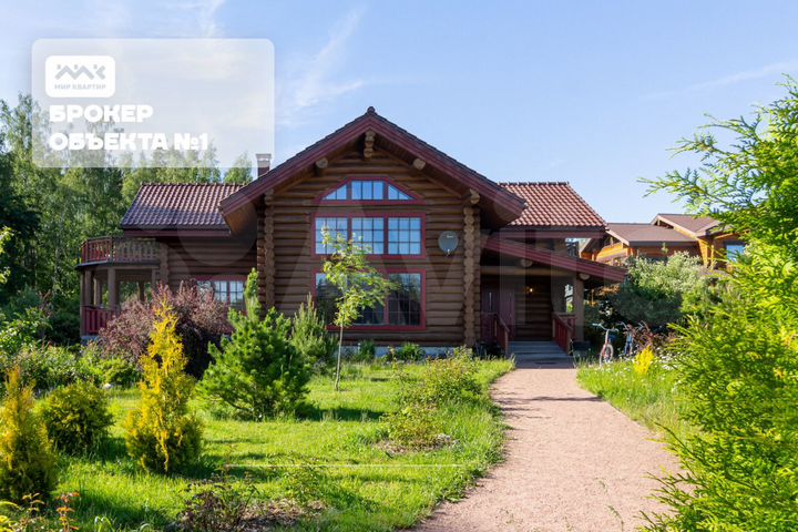 Участок 20 сот. (СНТ, ДНП)