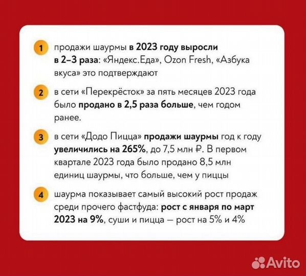 Самая прибыльная франшиза