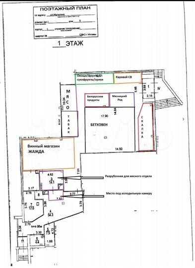 Торговая площадь, 36 м² под мясо