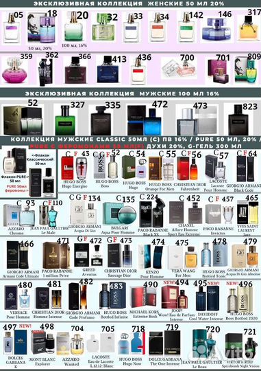 Духи Federico Mahora FM world