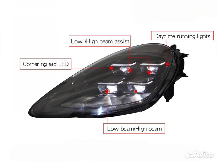 Фары Porsche Cayenne 9Y0 E3 2018-2023 LED (2024 st